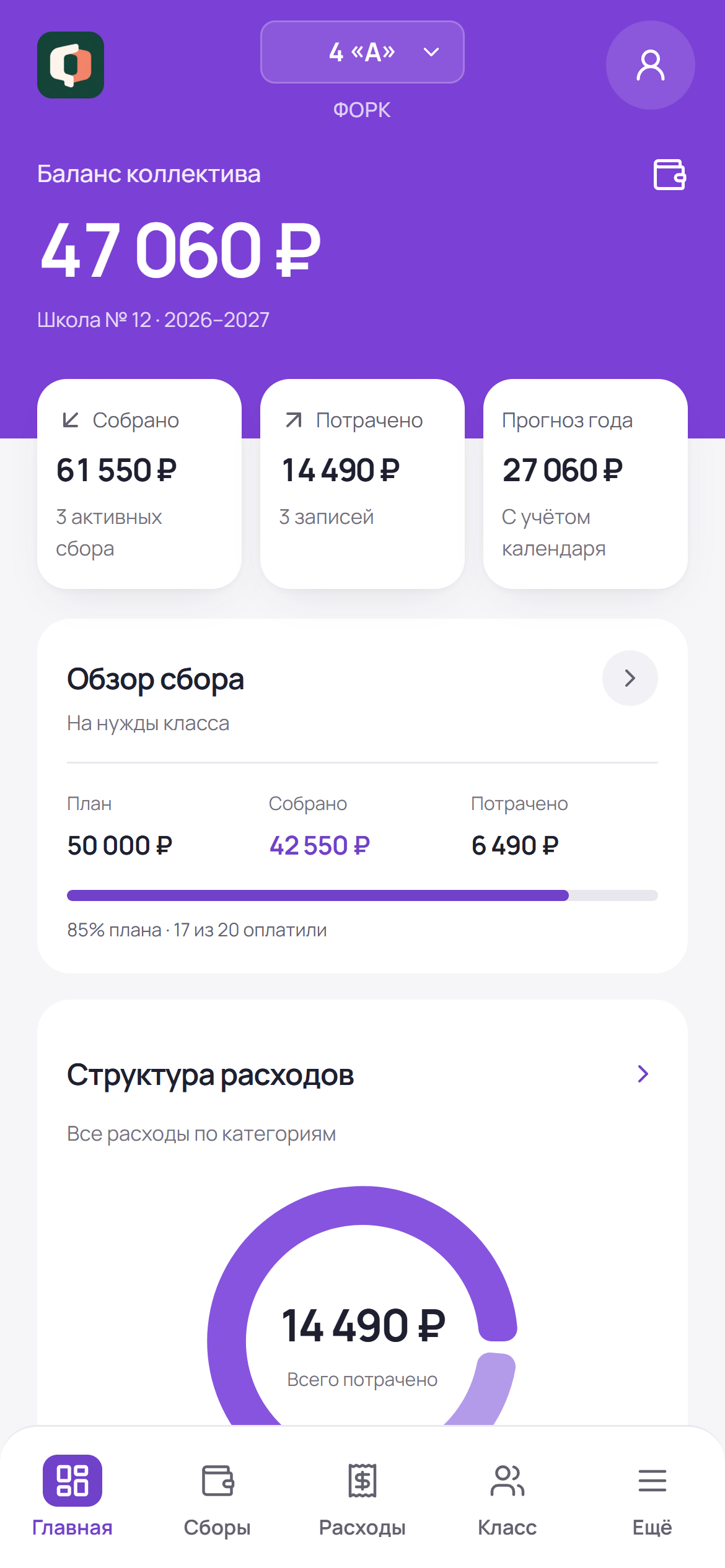 Главная ФОРК: баланс 47 060 рублей, сборы и расходы на вымышленных данных